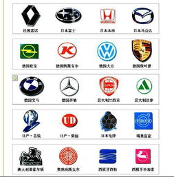 汽车商标多少种